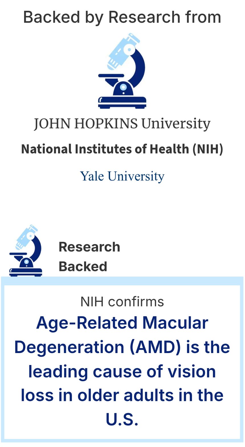 Backed by Research block crediting Johns Hopkins, the NIH and Yale, above an NIH confirmation callout